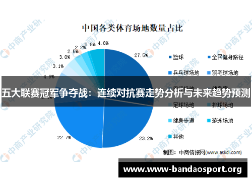 五大联赛冠军争夺战：连续对抗赛走势分析与未来趋势预测