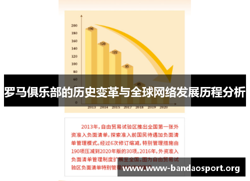 罗马俱乐部的历史变革与全球网络发展历程分析
