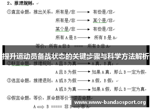 提升运动员备战状态的关键步骤与科学方法解析