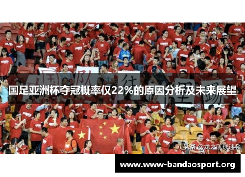 国足亚洲杯夺冠概率仅22%的原因分析及未来展望