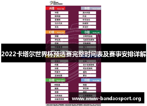 2022卡塔尔世界杯预选赛完整时间表及赛事安排详解