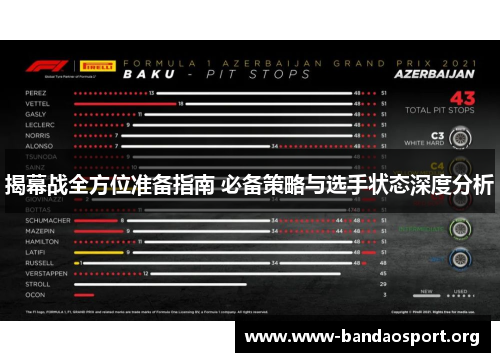 揭幕战全方位准备指南 必备策略与选手状态深度分析