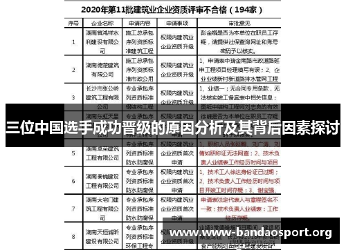 三位中国选手成功晋级的原因分析及其背后因素探讨