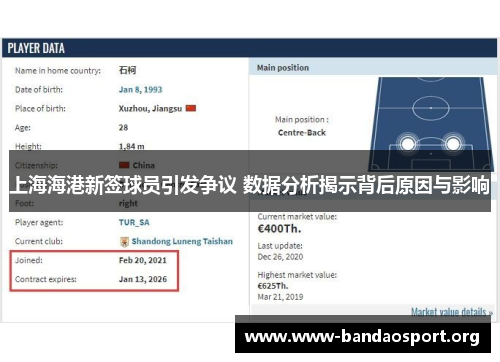 上海海港新签球员引发争议 数据分析揭示背后原因与影响