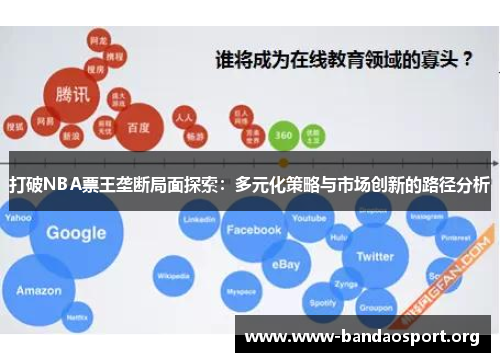 打破NBA票王垄断局面探索：多元化策略与市场创新的路径分析