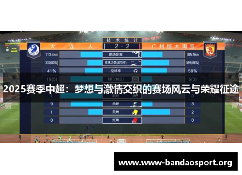 2025赛季中超：梦想与激情交织的赛场风云与荣耀征途