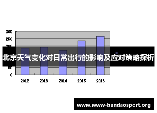 北京天气变化对日常出行的影响及应对策略探析