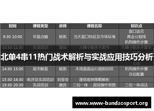 北单4串11热门战术解析与实战应用技巧分析