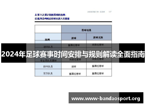 2024年足球赛事时间安排与规则解读全面指南