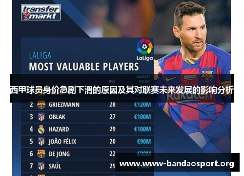 西甲球员身价急剧下滑的原因及其对联赛未来发展的影响分析 西甲球员身价急剧下滑的原因及其对联赛未来发展的影响分析