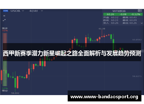 西甲新赛季潜力新星崛起之路全面解析与发展趋势预测