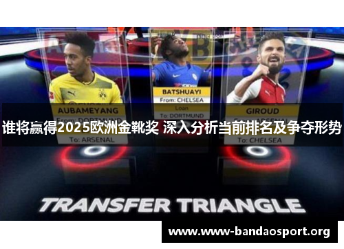 谁将赢得2025欧洲金靴奖 深入分析当前排名及争夺形势 谁将赢得2025欧洲金靴奖 深入分析当前排名及争夺形势