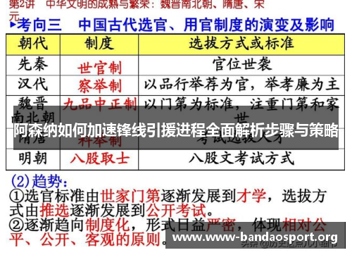 阿森纳如何加速锋线引援进程全面解析步骤与策略