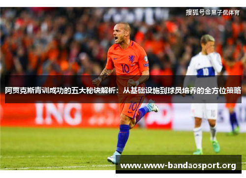 阿贾克斯青训成功的五大秘诀解析:从基础设施到球员培养的全方位策略 阿贾克斯青训成功的五大秘诀解析:从基础设施到球员培养的全方位策略