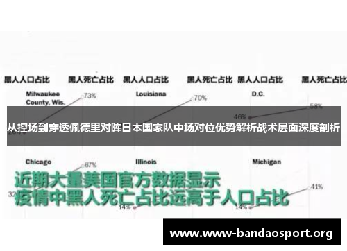 从控场到穿透佩德里对阵日本国家队中场对位优势解析战术层面深度剖析
